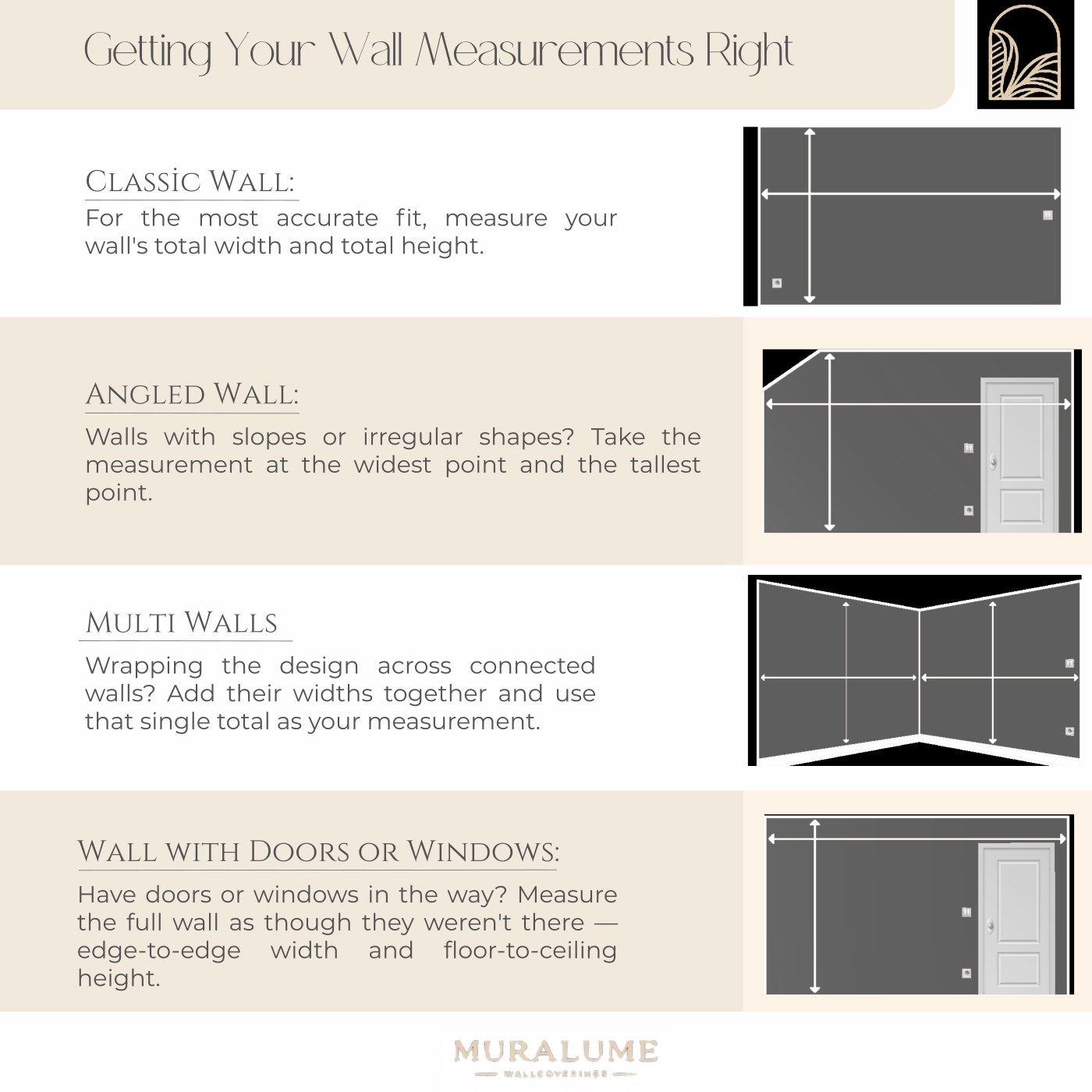 How to measure your wall for made-to-measure wallpaper