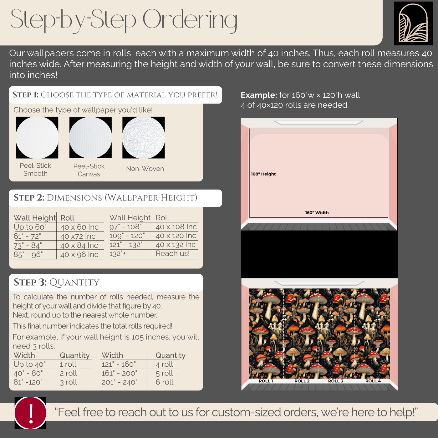 Step-by-step ordering guide
